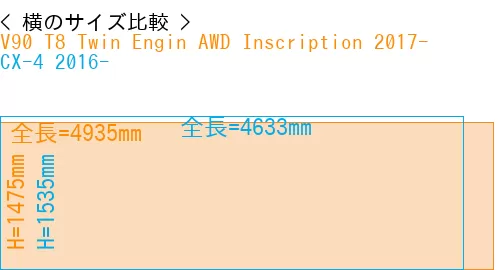 #V90 T8 Twin Engin AWD Inscription 2017- + CX-4 2016-